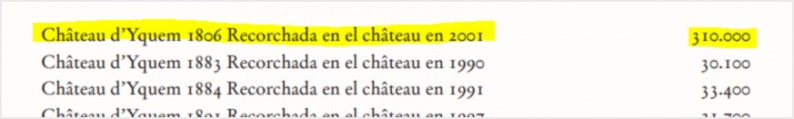 Chateau d'Yquem 1806 en la Carta de vinos del Restaurante Atrio